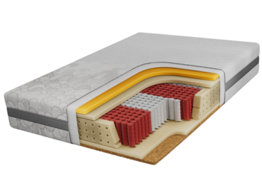 Materac multipocket ELORI 90x200 cm - H3/H4 - pokrowiec APRI