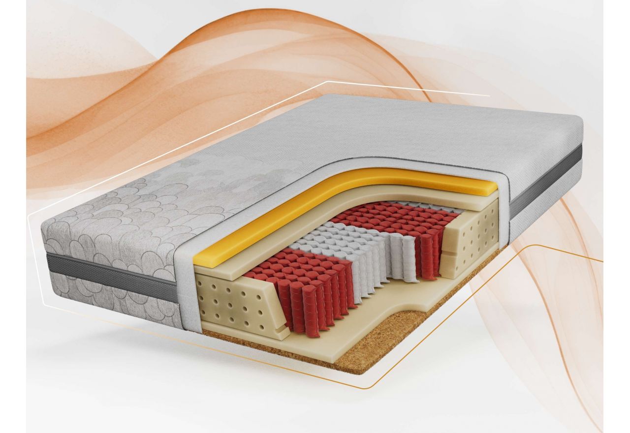 Materac multipocket ELORI 160x200 cm - H3/H4 - pokrowiec APRI