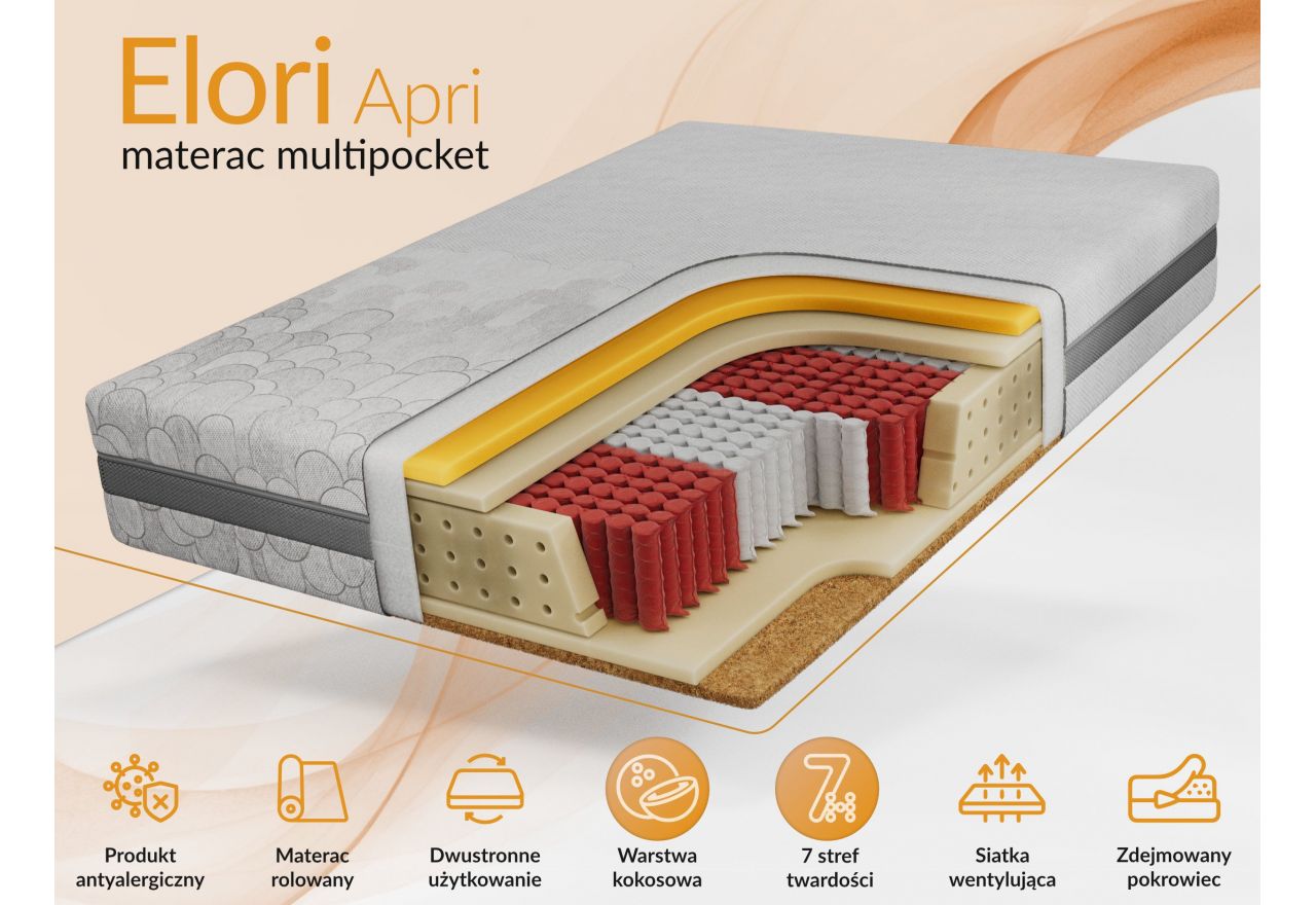 Materac multipocket ELORI 160x200 cm - H3/H4 - pokrowiec APRI