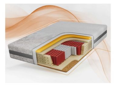 Materac multipocket ELORI 180x200 cm - H3/H4 - pokrowiec APRI