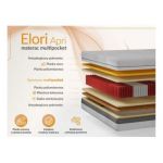 Materac multipocket ELORI 180x200 cm - H3/H4 - pokrowiec APRI
