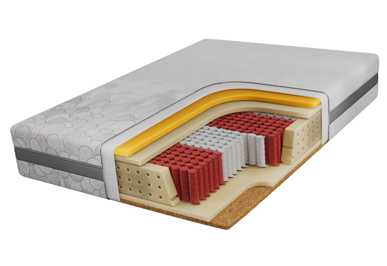 Materac multipocket ELORI 200x200 cm - H3/H4 - pokrowiec APRI