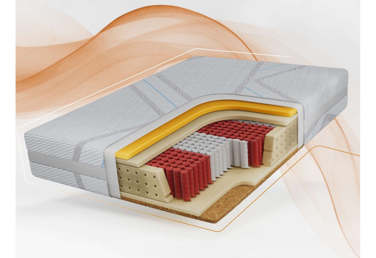 Materac multipocket ELORI 120x200 cm - H3/H4 - pokrowiec LUX