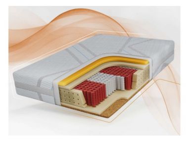 Materac multipocket ELORI 180x200 cm - H3/H4 - pokrowiec LUX