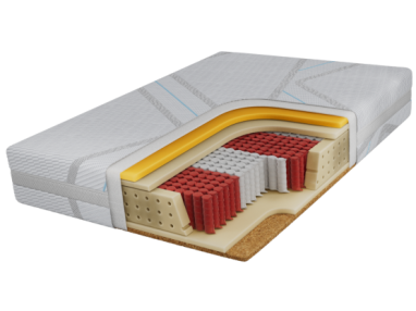 Materac multipocket ELORI 200x200 cm - H3/H4 - pokrowiec LUX