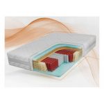 Materac multipocket CALVI 180x200 cm - H3/H4 - pokrowiec SIVO