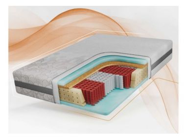 Materac multipocket CALVI 90x200 cm - H3/H4 - pokrowiec APRI