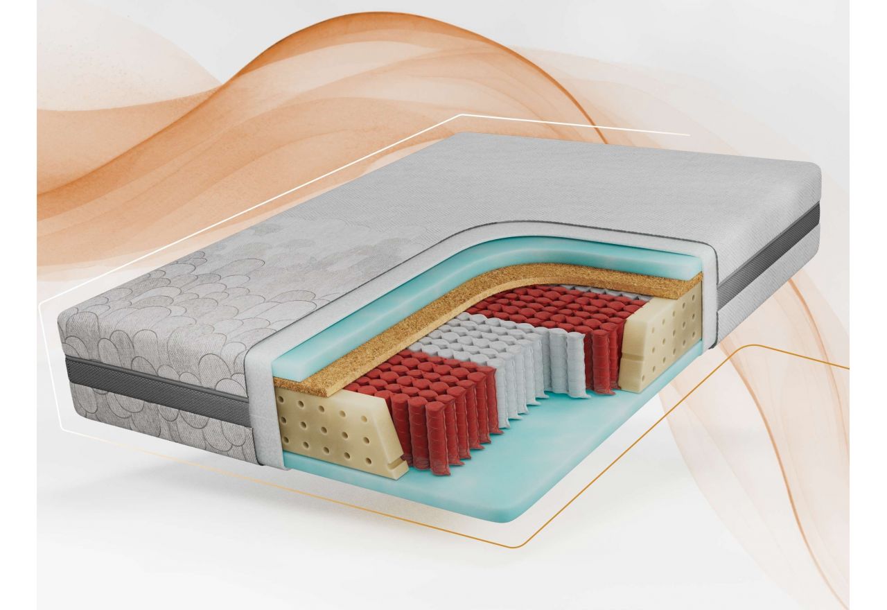 Materac multipocket CALVI 140x200 cm - H3/H4 - pokrowiec APRI