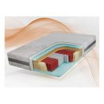 Materac multipocket CALVI 140x200 cm - H3/H4 - pokrowiec APRI