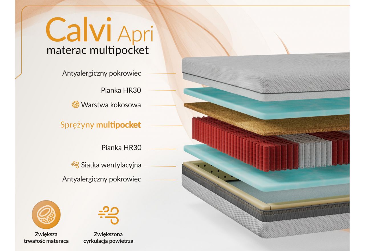Materac multipocket CALVI 180x200 cm - H3/H4 - pokrowiec APRI