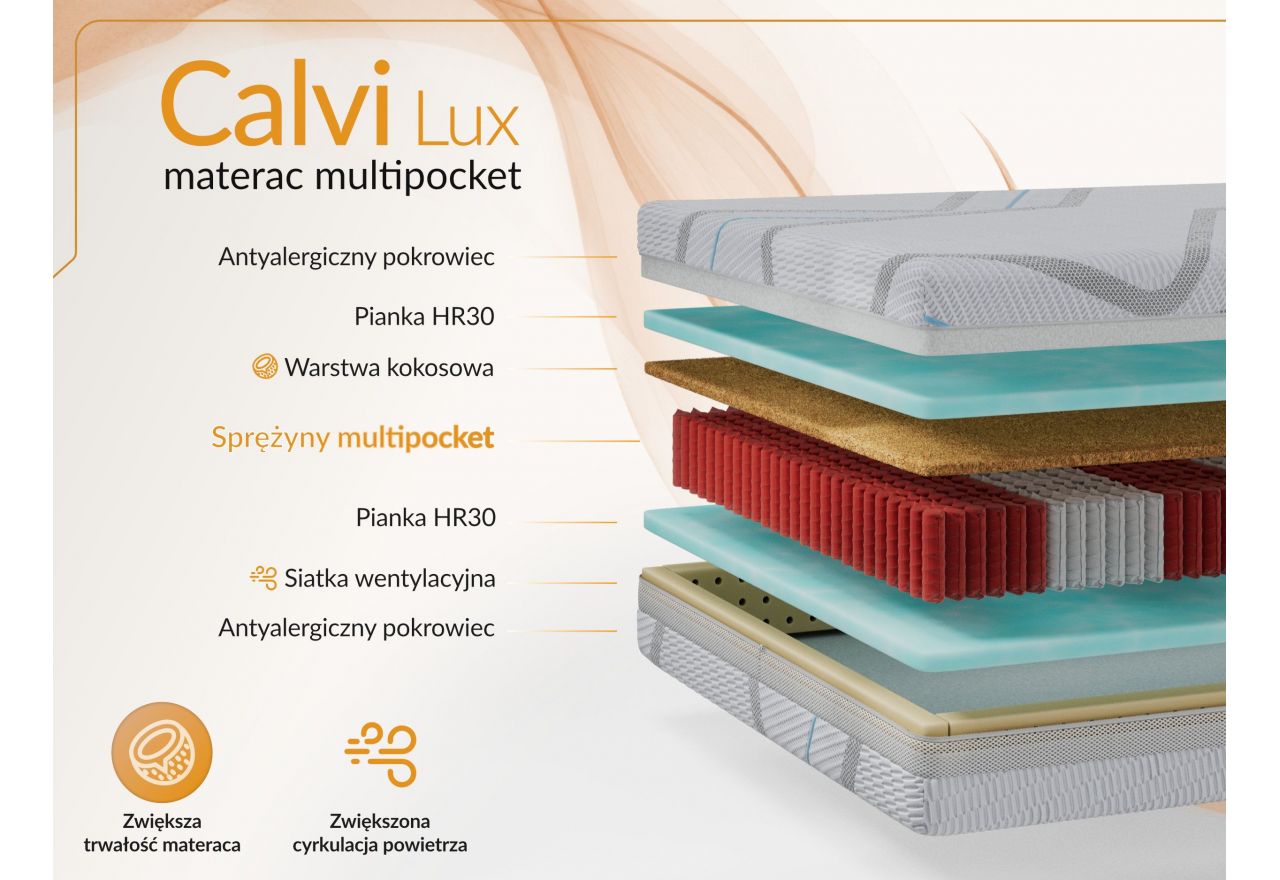 Materac multipocket CALVI 90x200 cm - H3/H4 - pokrowiec LUX