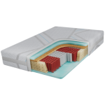 Materac multipocket CALVI 140x200 cm - H3/H4 - pokrowiec LUX