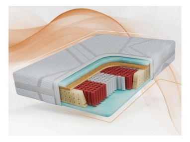 Materac multipocket CALVI 200x200 cm - H3/H4 - pokrowiec LUX