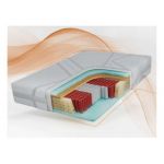 Materac multipocket CALVI 200x200 cm - H3/H4 - pokrowiec LUX