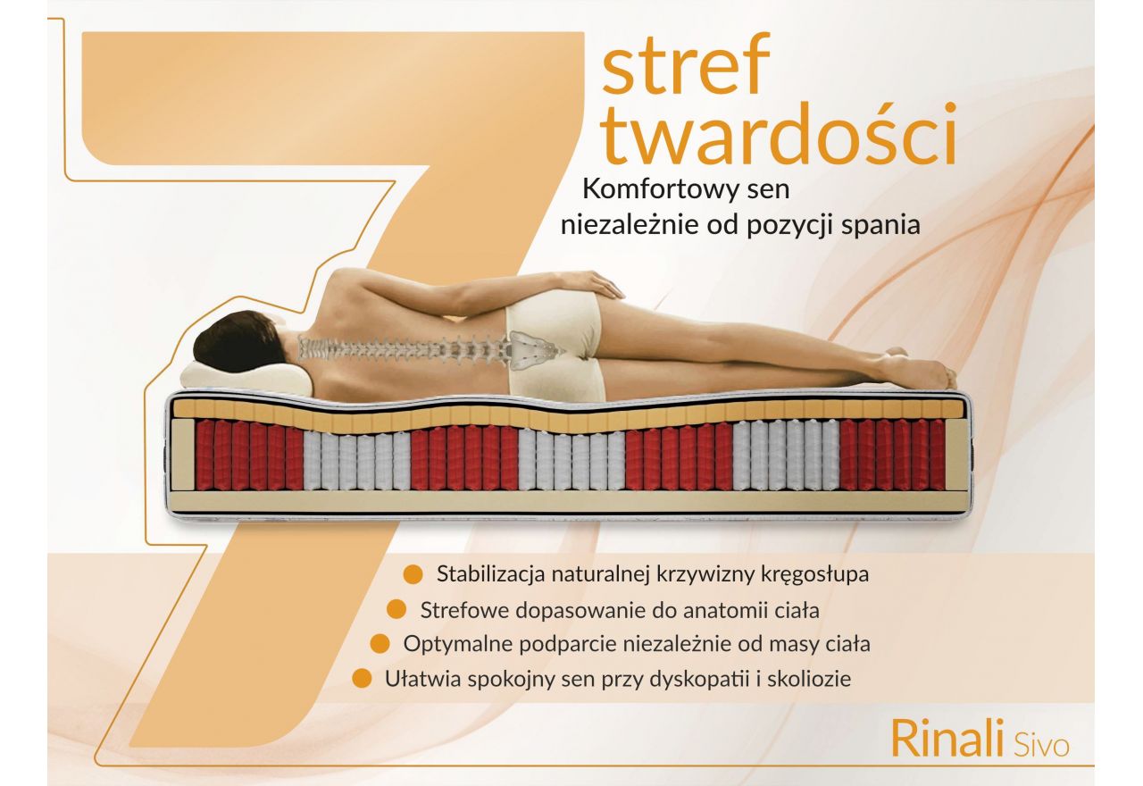 Materac multipocket RINALI 90x200 cm - H3 - pokrowiec SIVO