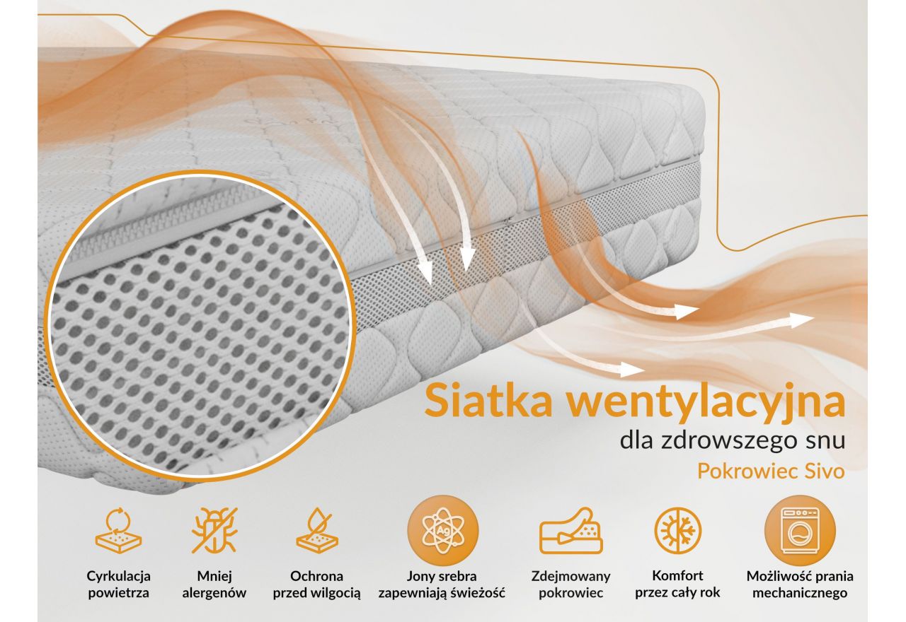 Materac multipocket RINALI 120x200 cm - H3 - pokrowiec SIVO