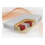 Materac multipocket RINALI 140x200 cm - H3 - pokrowiec SIVO