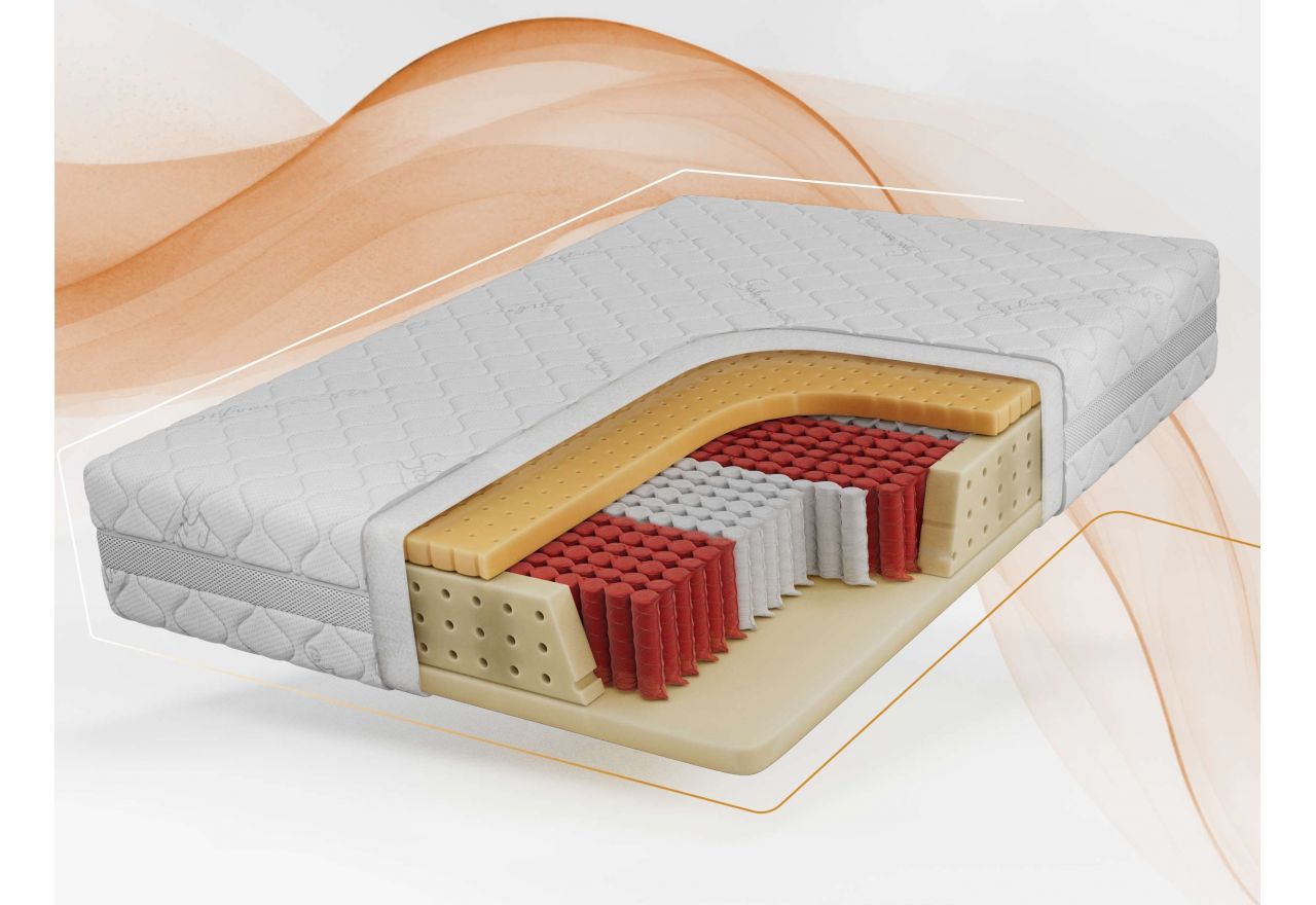 Materac multipocket RINALI 200x200 cm - H3 - pokrowiec SIVO