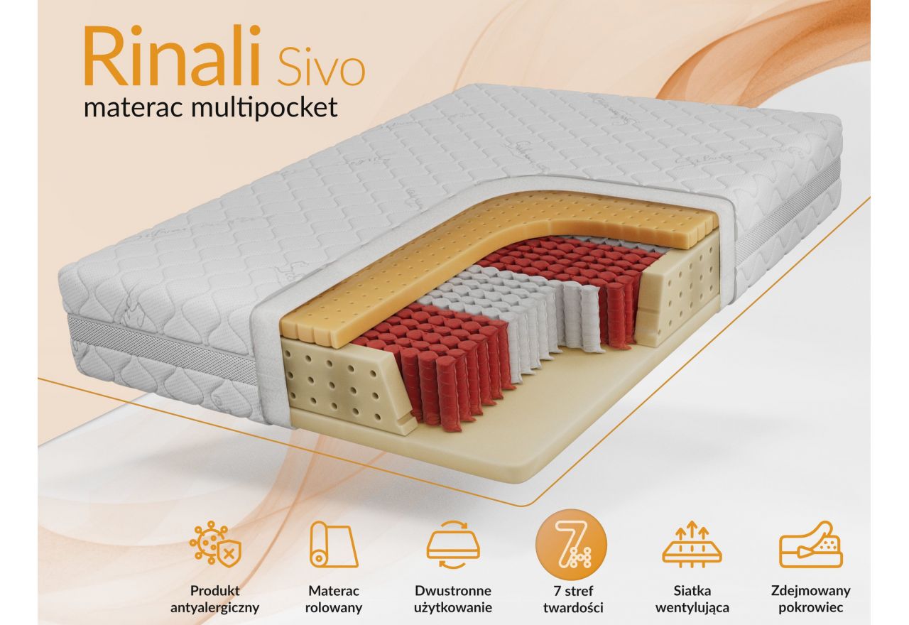 Materac multipocket RINALI 200x200 cm - H3 - pokrowiec SIVO