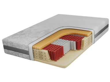 Materac multipocket RINALI 90x200 cm - H3 - pokrowiec APRI