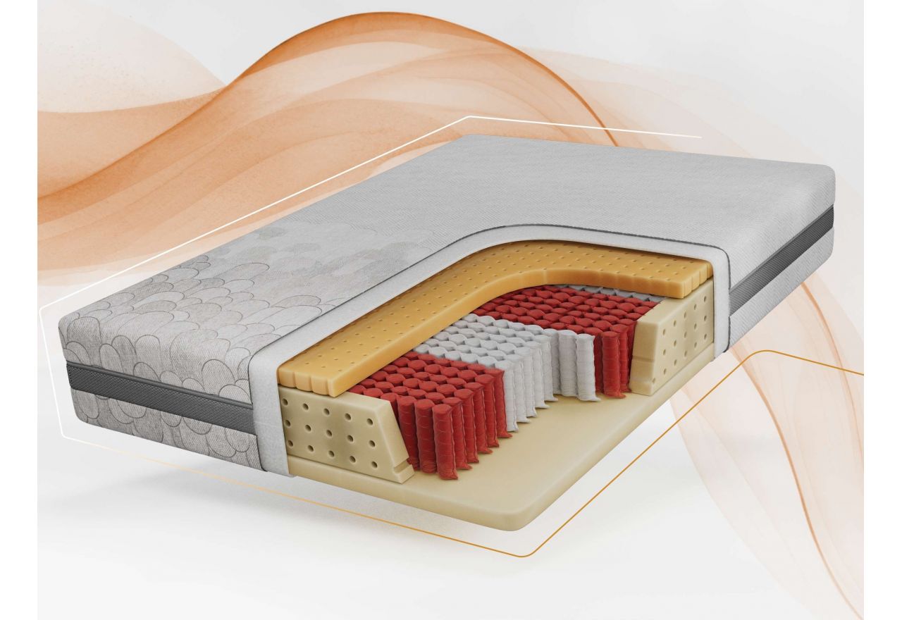 Materac multipocket RINALI 90x200 cm - H3 - pokrowiec APRI