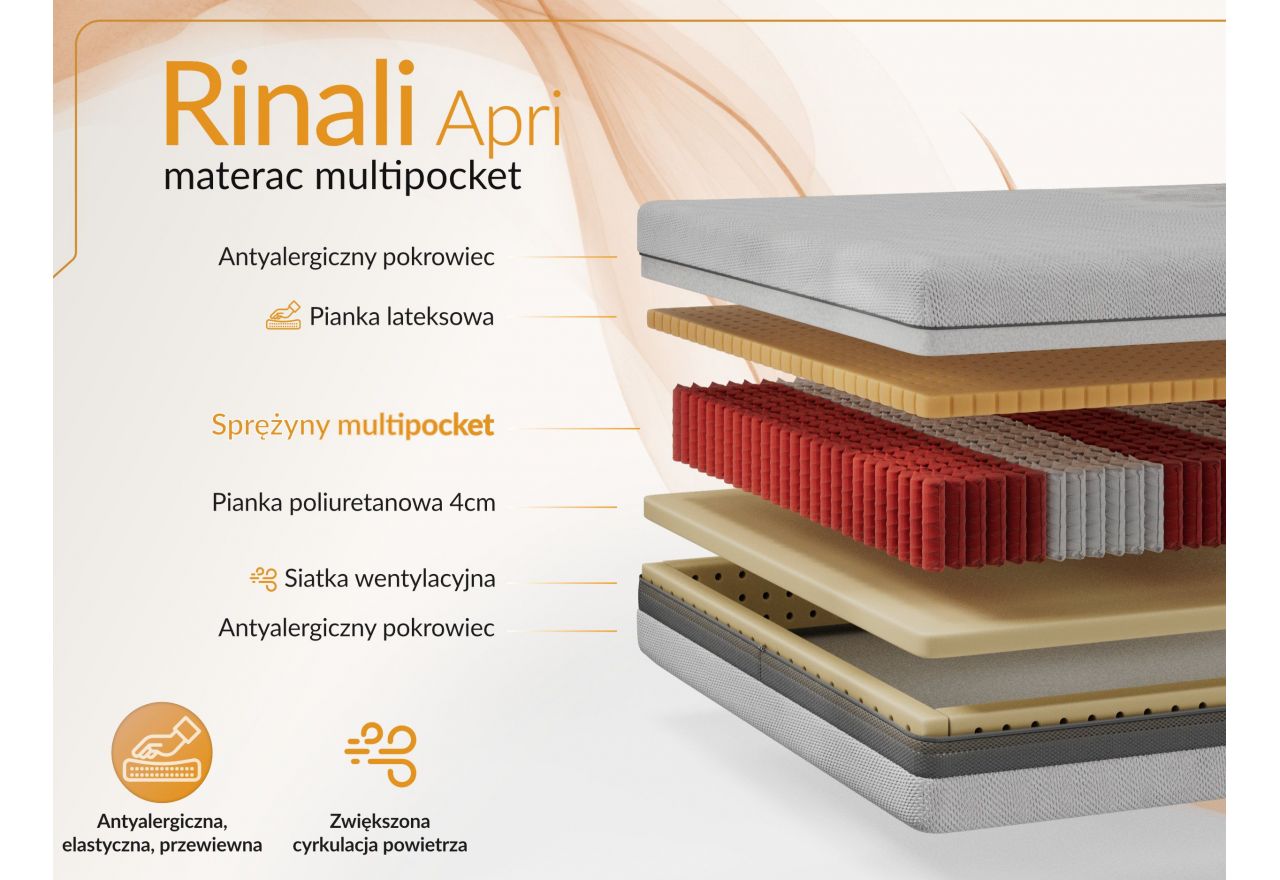 Materac multipocket RINALI 90x200 cm - H3 - pokrowiec APRI