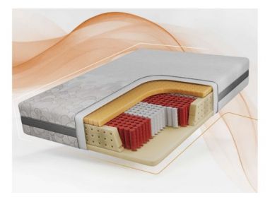 Materac multipocket RINALI 120x200 cm - H3 - pokrowiec APRI