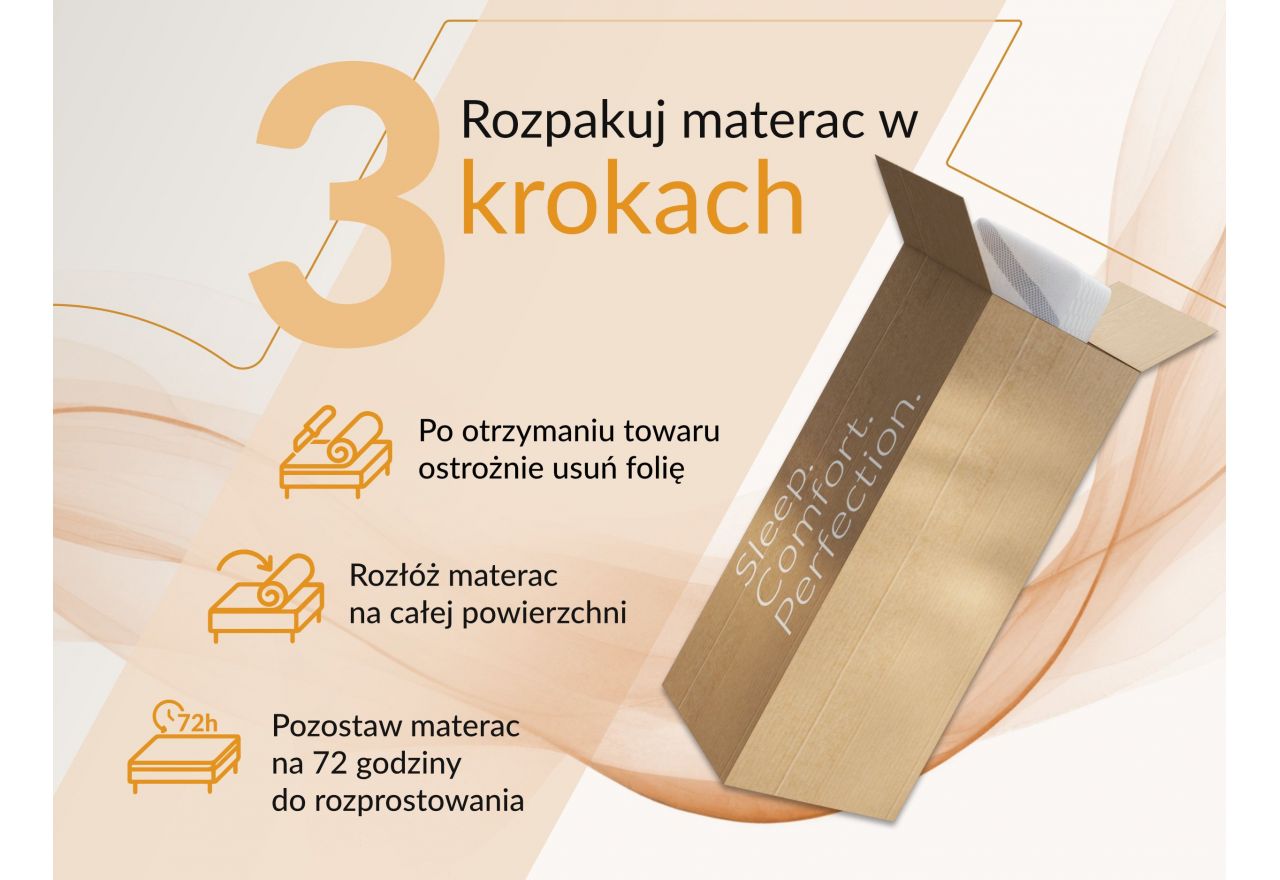 Materac multipocket RINALI 120x200 cm - H3 - pokrowiec APRI