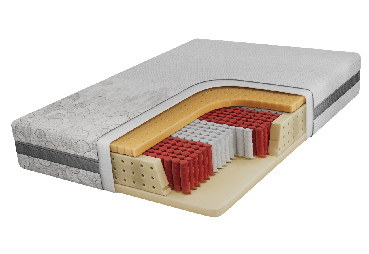 Materac multipocket RINALI 180x200 cm - H3 - pokrowiec APRI