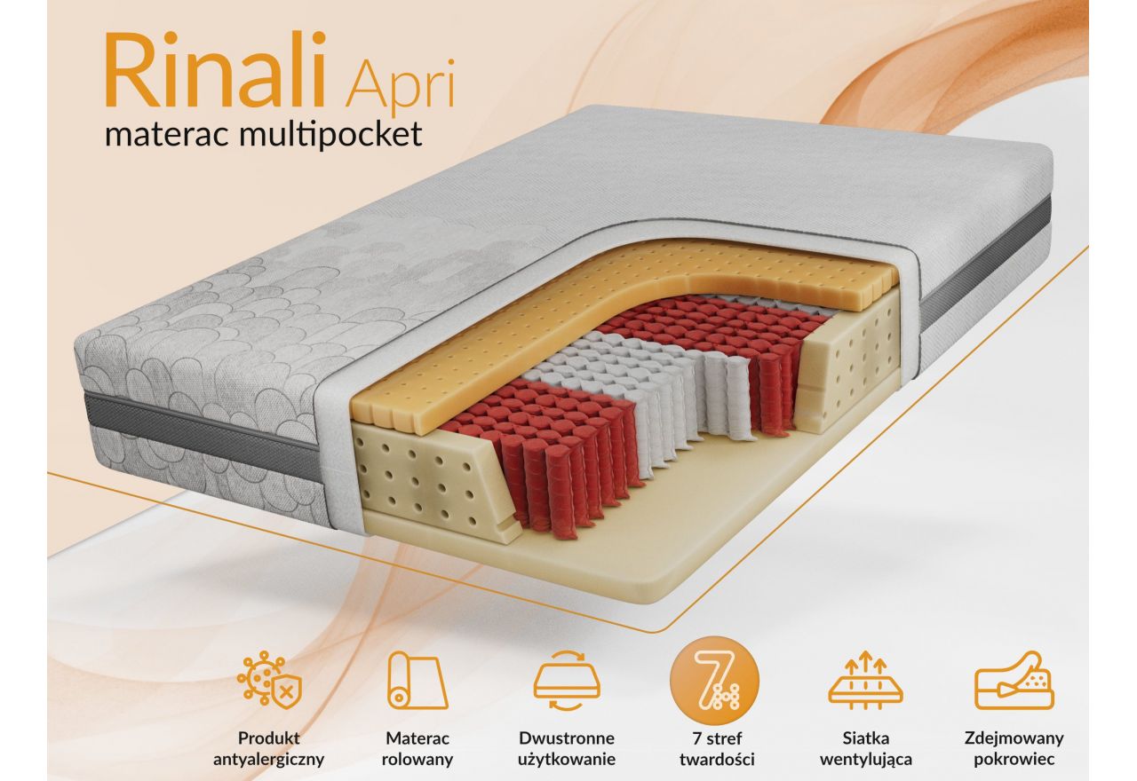Materac multipocket RINALI 200x200 cm - H3 - pokrowiec APRI