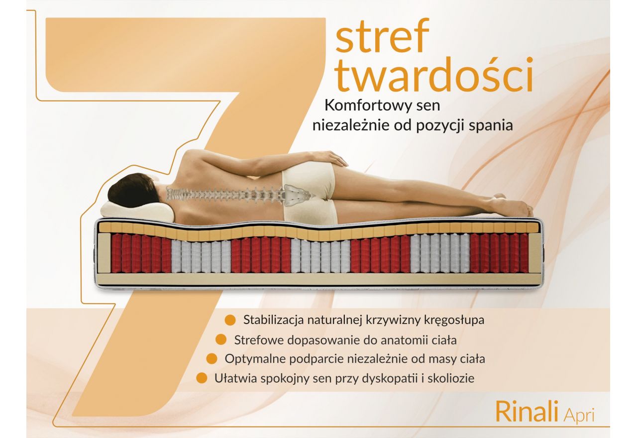 Materac multipocket RINALI 200x200 cm - H3 - pokrowiec APRI