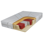 Materac multipocket RINALI 90x200 cm - H3 - pokrowiec LUX