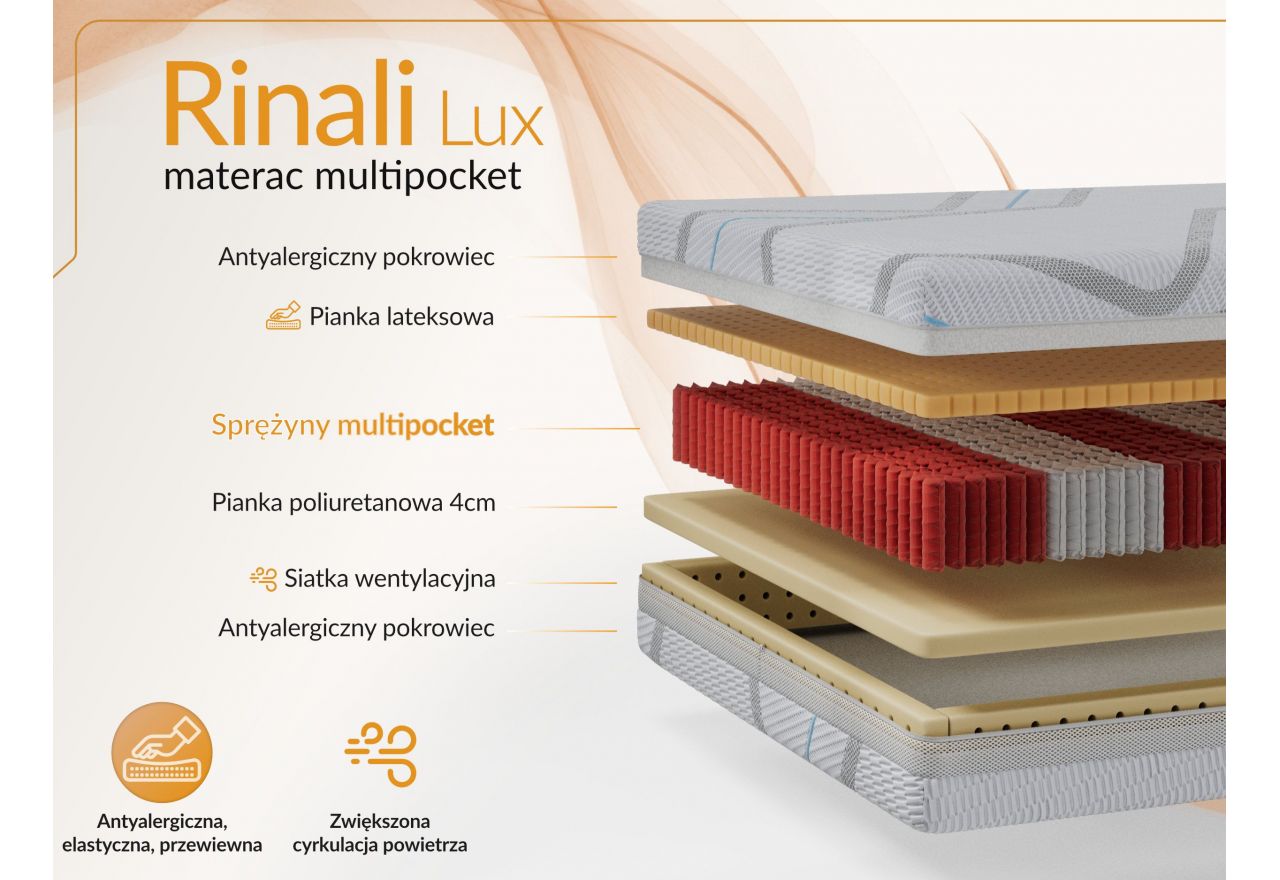Materac multipocket RINALI 90x200 cm - H3 - pokrowiec LUX