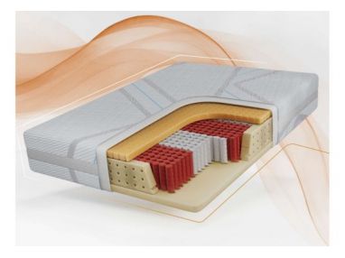 Materac multipocket RINALI 120x200 cm - H3 - pokrowiec LUX