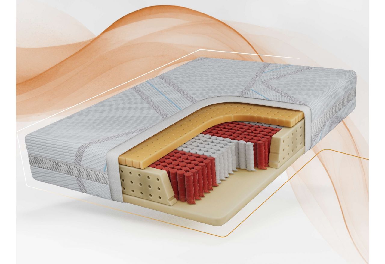 Materac multipocket RINALI 120x200 cm - H3 - pokrowiec LUX