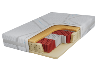 Materac multipocket RINALI 140x200 cm - H3 - pokrowiec LUX