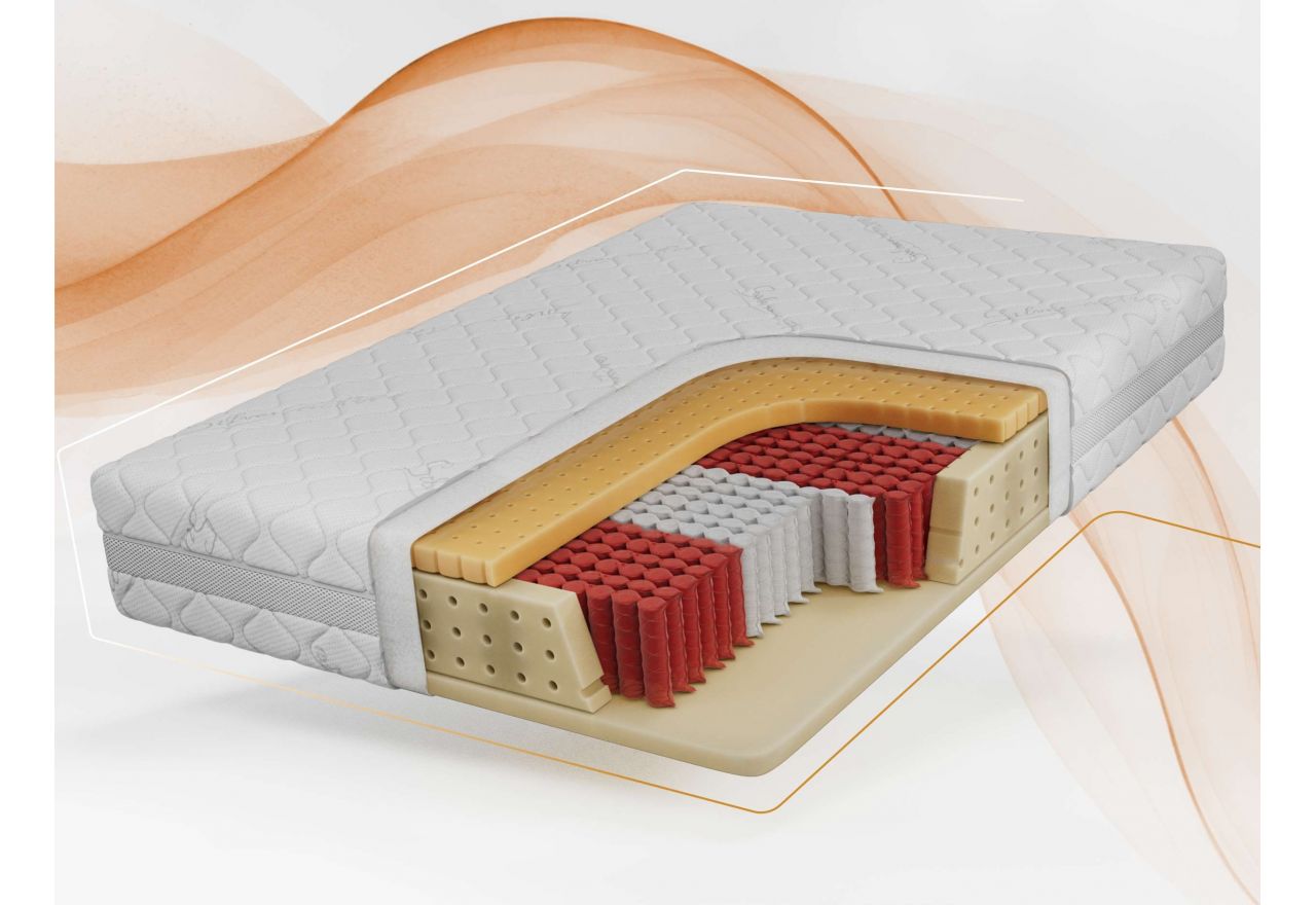 Materac multipocket VALTI 200x200 cm - H3 - pokrowiec SIVO