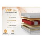 Materac multipocket VALTI 200x200 cm - H3 - pokrowiec SIVO