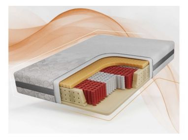 Materac multipocket VALTI 120x200 cm - H3 - pokrowiec APRI