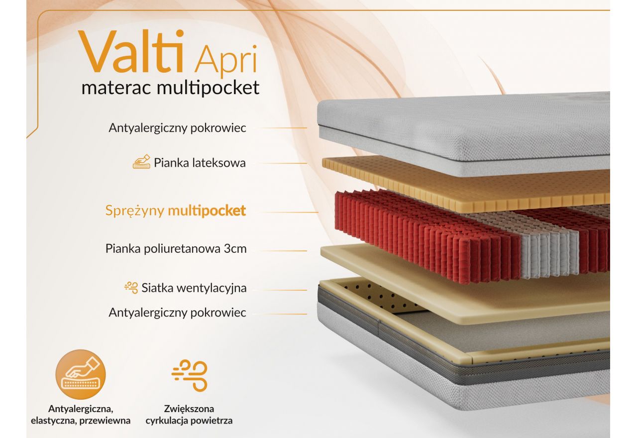 Materac multipocket VALTI 200x200 cm - H3 - pokrowiec APRI