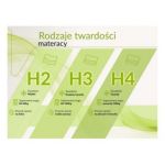 Materac bonellowy VENA 120x200 cm - H3 - pokrowiec SIVO