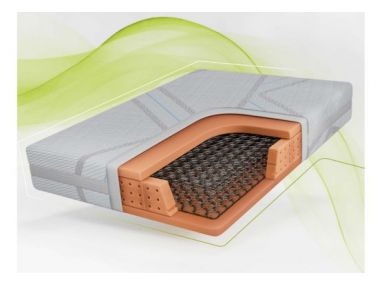 Materac bonellowy VENA 140x200 cm - H3 - pokrowiec LUX