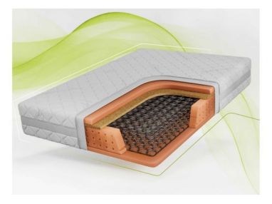 Materac bonellowy NOVA 140x200 cm - H3/H4 - pokrowiec SIVO