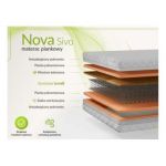 Materac bonellowy NOVA 140x200 cm - H3/H4 - pokrowiec SIVO