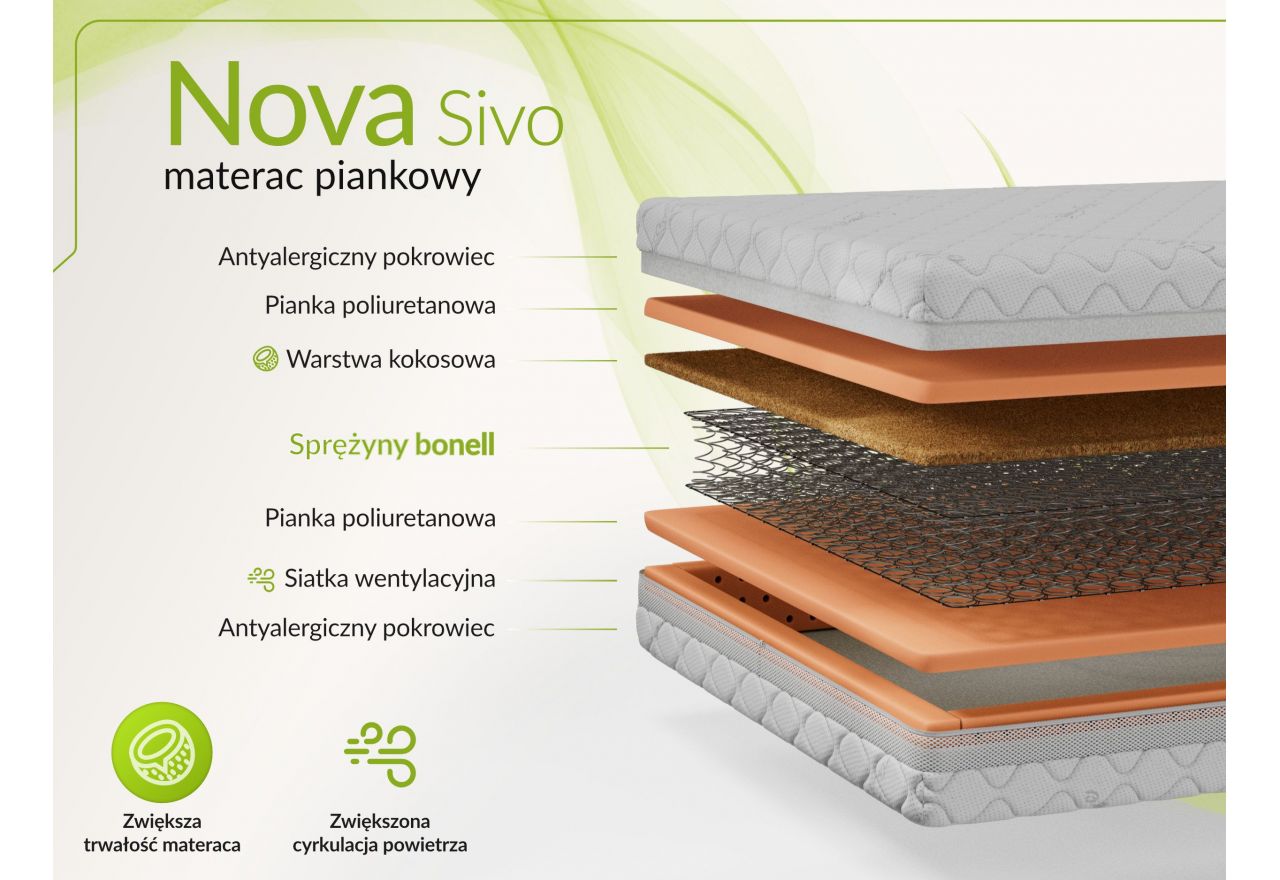 Materac bonellowy NOVA 160x200 cm - H3/H4 - pokrowiec SIVO