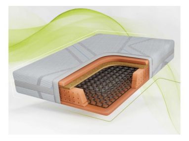 Materac bonellowy NOVA 90x200 cm - H3/H4 - pokrowiec LUX