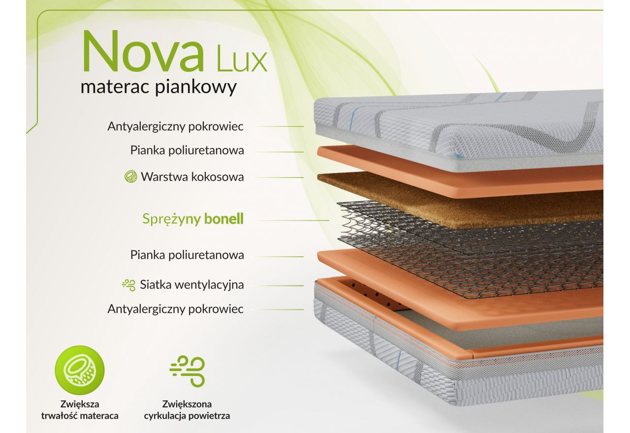 Materac bonellowy NOVA 90x200 cm - H3/H4 - pokrowiec LUX