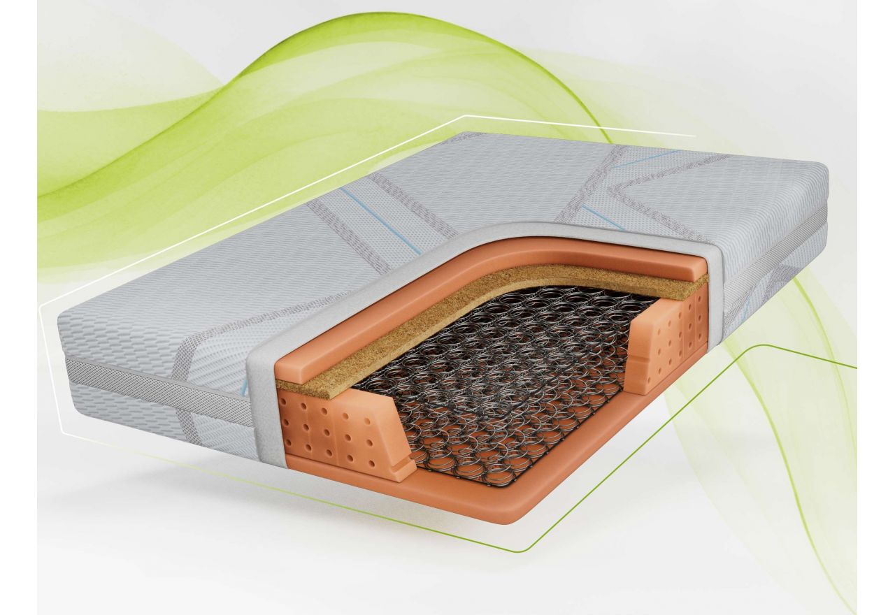 Materac bonellowy NOVA 180x200 cm - H3/H4 - pokrowiec LUX