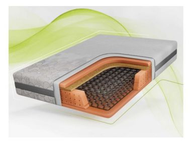 Materac bonellowy NOVA 120x200 cm - H3/H4 - pokrowiec APRI