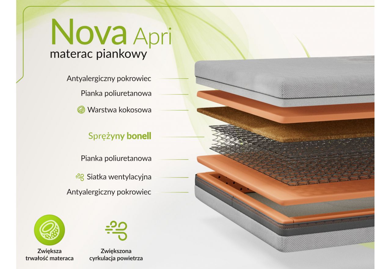 Materac bonellowy NOVA 140x200 cm - H3/H4 - pokrowiec APRI